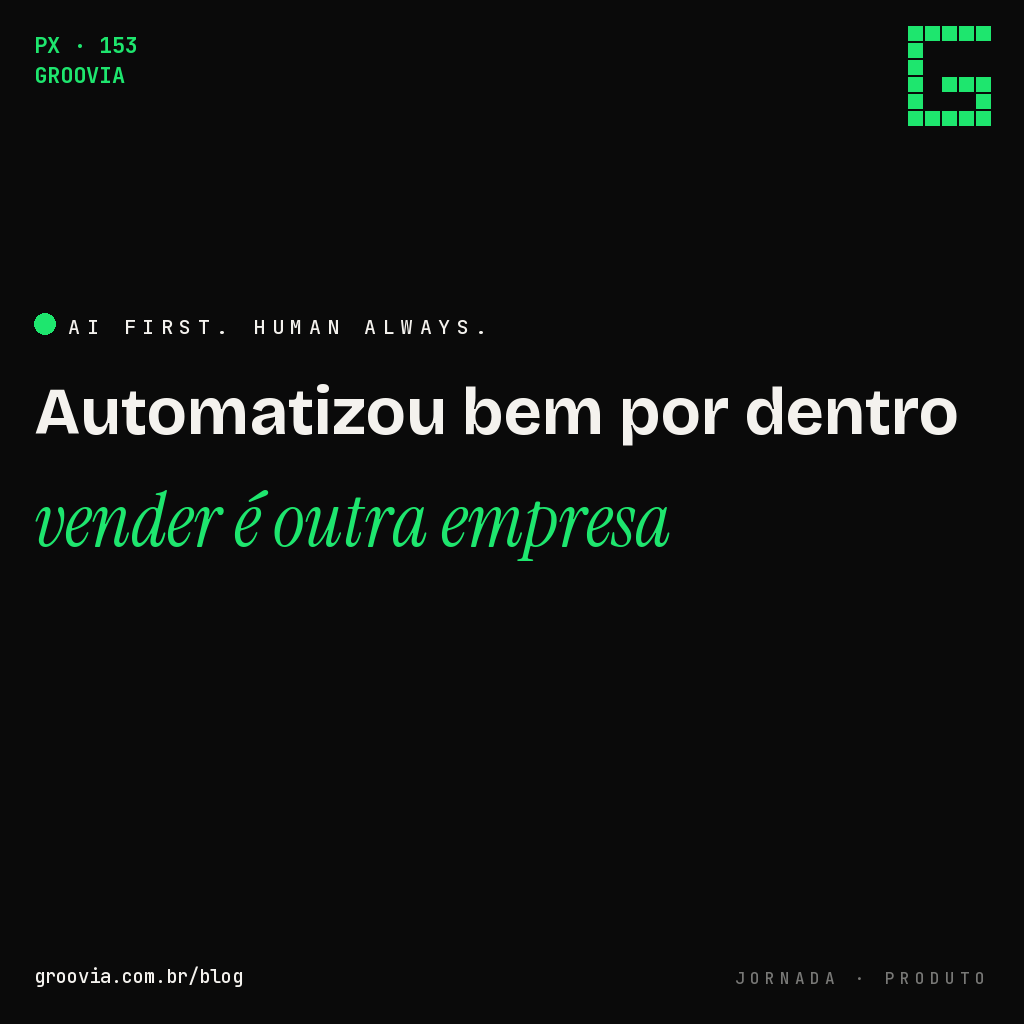 Capa do artigo "O seu agente de IA interno pode virar produto? A pergunta que toda empresa que automatizou bem se faz" — Automatizou bem por dentro, vender é outra empresa — Groovia, blog de estratégia e IA para lideranças