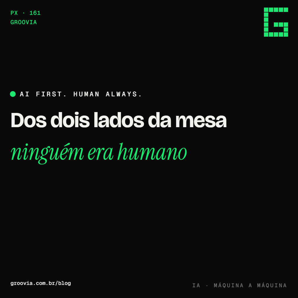Capa do artigo "O agente de IA que negocia com o agente do cliente" — Dos dois lados da mesa; ninguém era humano — Groovia, blog de estratégia e IA para lideranças