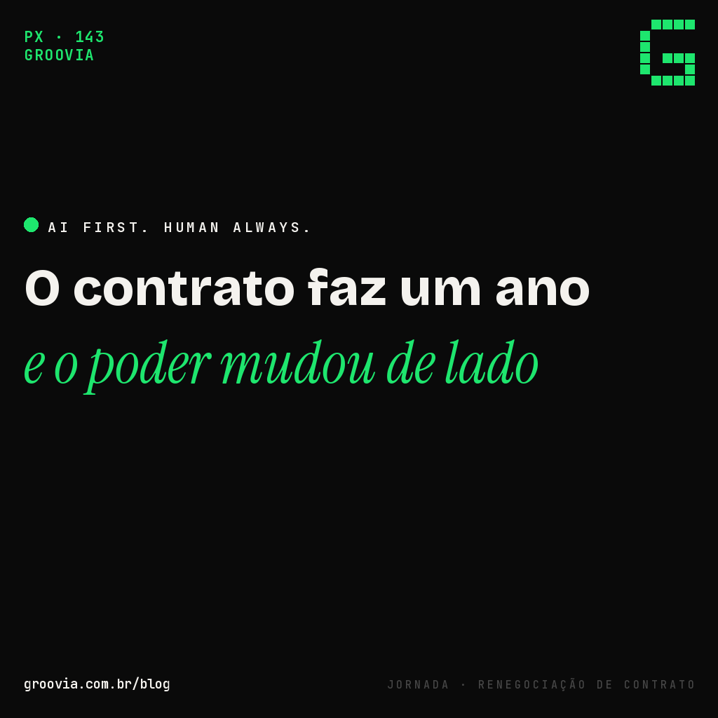 Capa do artigo "O aniversário do contrato de IA: o que renegociar antes de assinar de novo" — Groovia, blog de estratégia e IA para lideranças