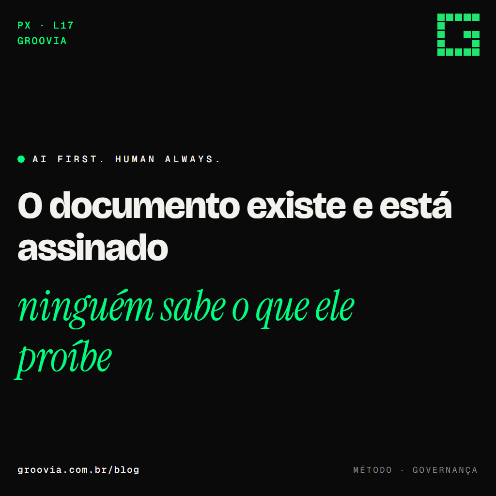 Capa do artigo "Política de uso de IA: as 12 cláusulas que faltam na sua" — O documento existe e está assinado; ninguém sabe o que ele proíbe — Groovia, blog de estratégia e IA para lideranças
