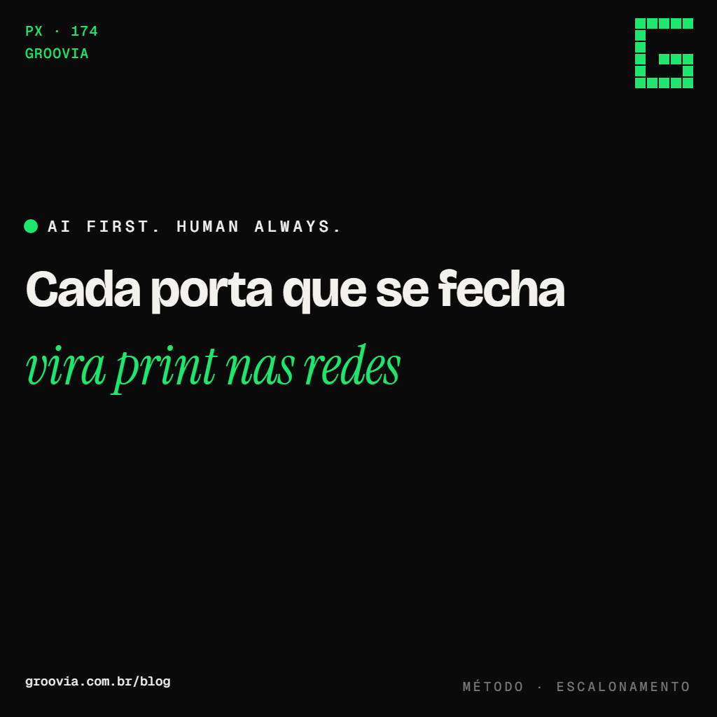 Capa do artigo "O cliente que exige falar com humano: como desenhar a saída" — Cada porta que se fecha; vira print nas redes — Groovia, blog de estratégia e IA para lideranças