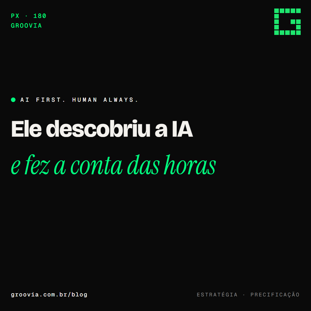 Capa do artigo "O cliente pediu desconto porque você usa IA" — Ele descobriu a IA; e fez a conta das horas — Groovia, blog de estratégia e IA para lideranças
