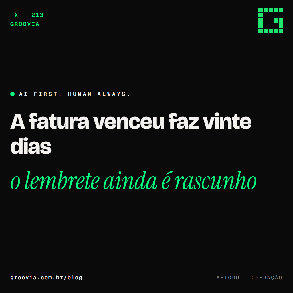 Capa do artigo "Cobrança com IA: o dinheiro que já é seu e ninguém vai buscar" — A fatura venceu faz vinte dias; o lembrete ainda é rascunho — Groovia, blog de estratégia e IA para lideranças