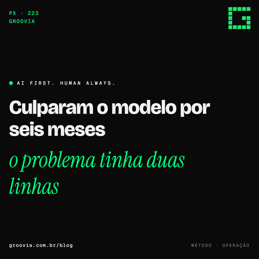Capa do artigo "A instrução do agente: o texto que ninguém escreve e todo mundo culpa" — Culparam o modelo por seis meses; o problema tinha duas linhas — Groovia, blog de estratégia e IA para lideranças