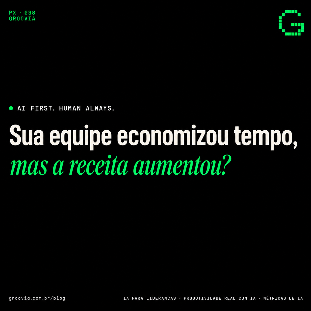 Capa do artigo Groovia: Sua equipe economizou tempo, mas a receita aumentou?