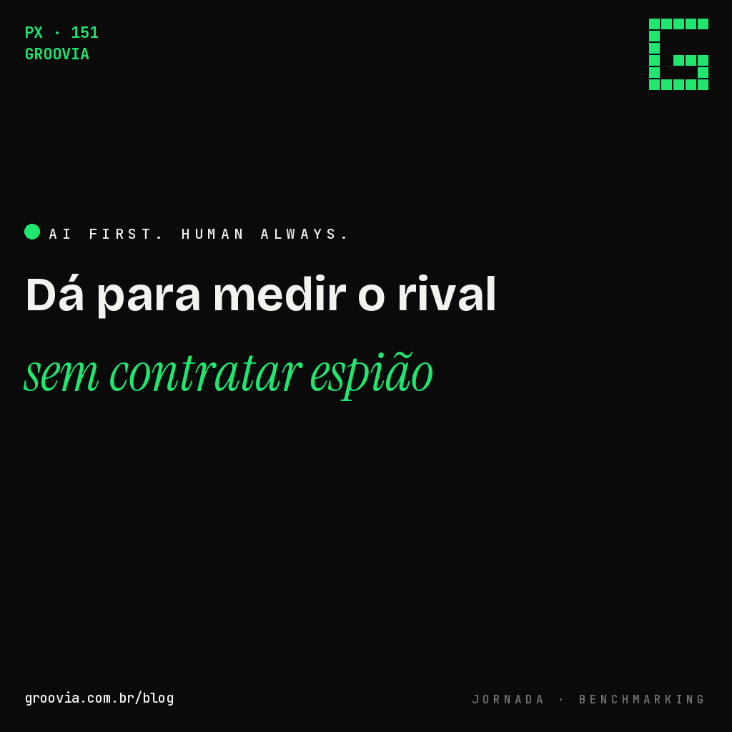Capa do artigo "Como saber se o seu concorrente está na frente em IA sem contratar espião nenhum" — Dá para medir o rival sem contratar espião — Groovia, blog de estratégia e IA para lideranças