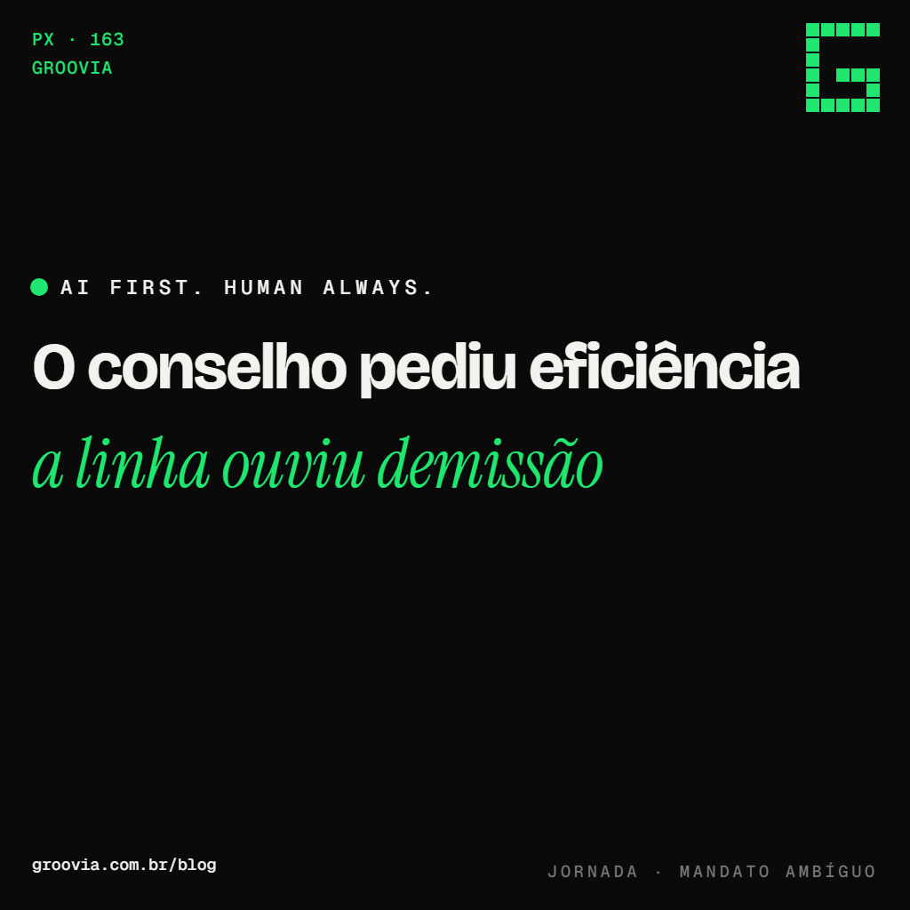 Capa do artigo "Eficiência com IA: quando o conselho pede corte e o time ouve demissão" — O conselho pediu eficiência; a linha ouviu demissão — Groovia, blog de estratégia e IA para lideranças