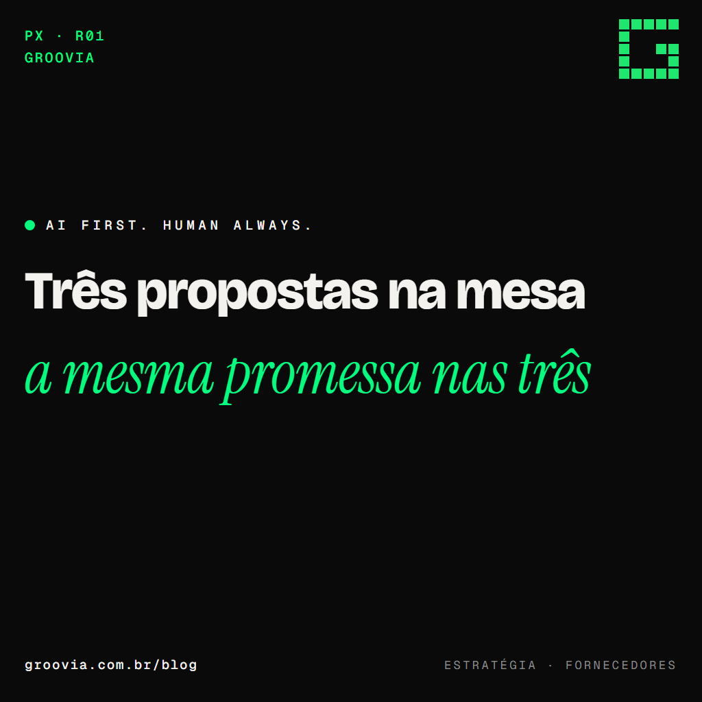 Capa do artigo "Consultoria de IA para executivos: os 5 tipos de fornecedor e o teste das cinco perguntas" — Três propostas na mesa; a mesma promessa nas três — Groovia, blog de estratégia e IA para lideranças