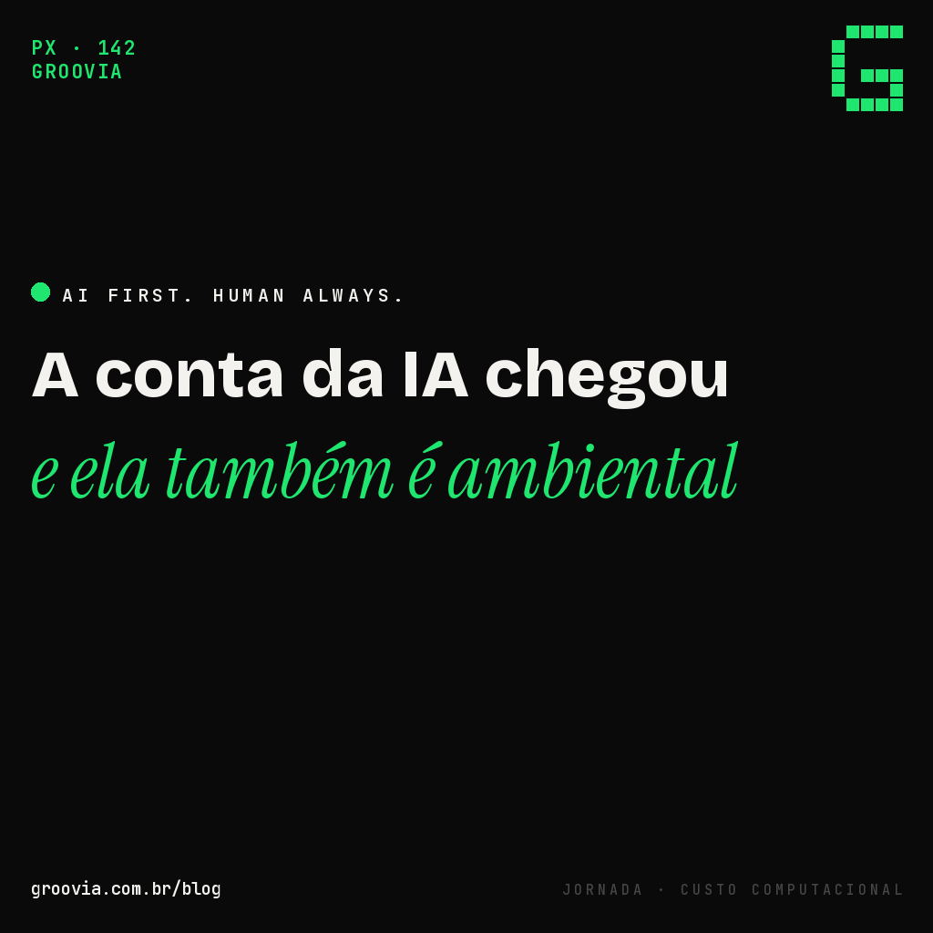 Capa do artigo "A conta de IA que o CFO e o time de ESG deveriam olhar juntos" — Groovia, blog de estratégia e IA para lideranças