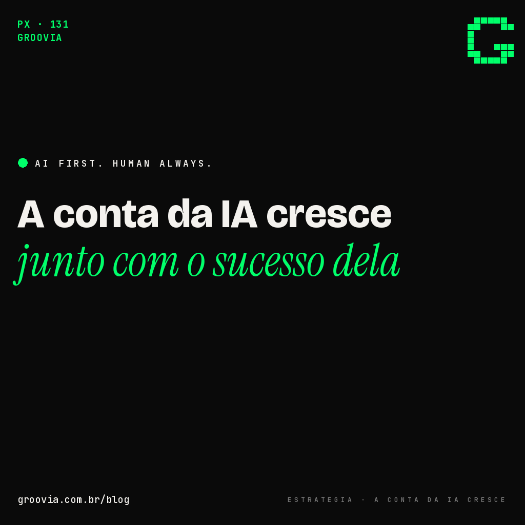 Capa do artigo com a chamada "A conta da IA cresce junto com o sucesso dela" — Groovia, blog de estratégia e IA para lideranças