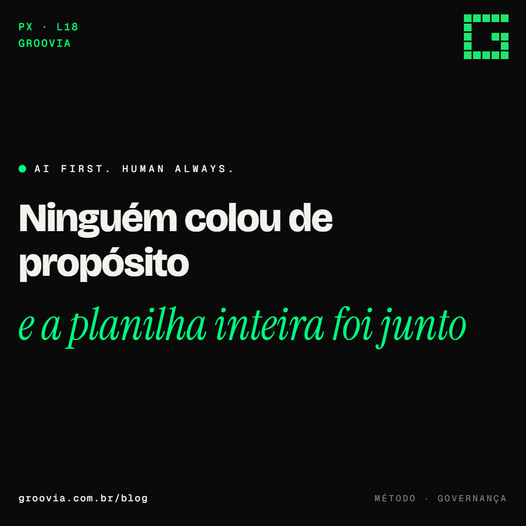 Capa do artigo "Os 12 tipos de dado que nunca devem entrar num prompt" — Ninguém colou de propósito; e a planilha inteira foi junto — Groovia, blog de estratégia e IA para lideranças
