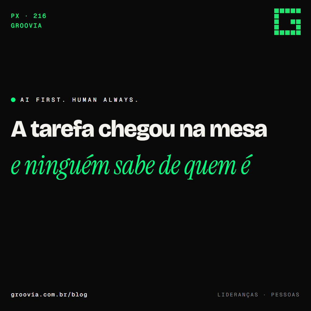 Capa do artigo "Delegar para pessoa ou para agente: o critério que o líder ainda não tem" — A tarefa chegou na mesa; e ninguém sabe de quem é — Groovia, blog de estratégia e IA para lideranças