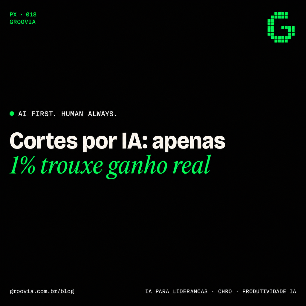 Capa do artigo Groovia: Cortes por IA: apenas 1% trouxe ganho real
