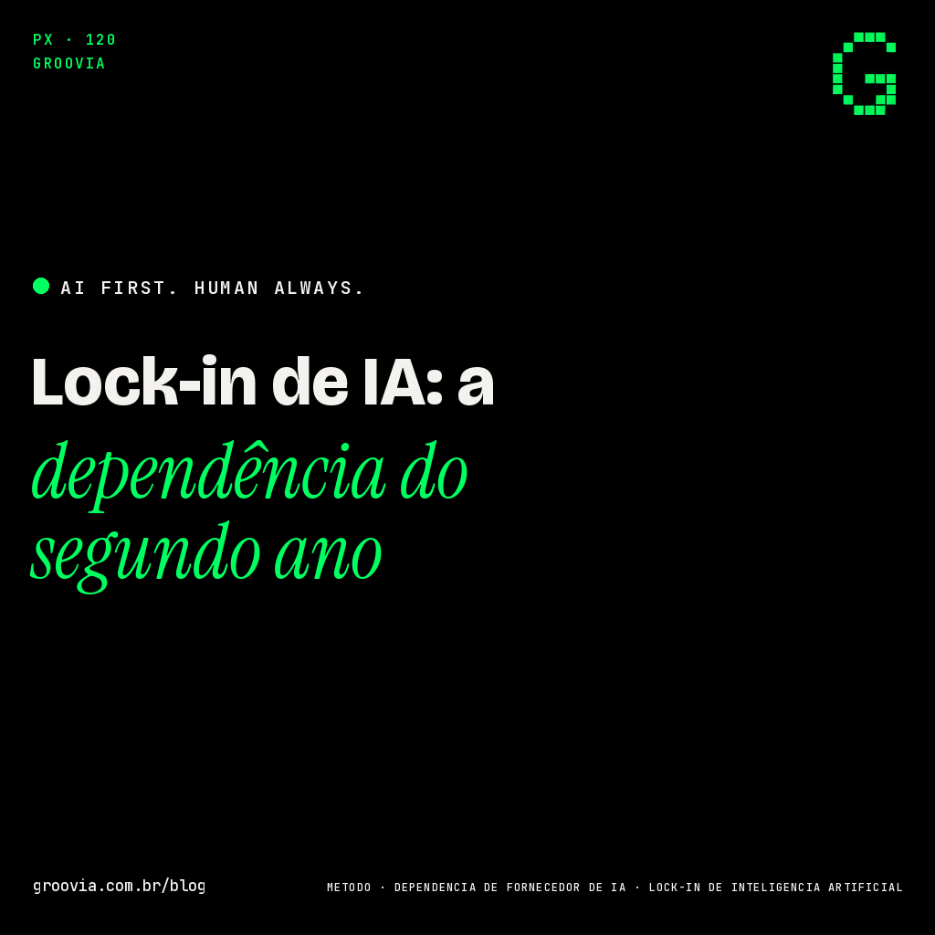Capa do artigo: Lock-in de IA: a dependência do segundo ano — Groovia, blog de estratégia e IA para lideranças