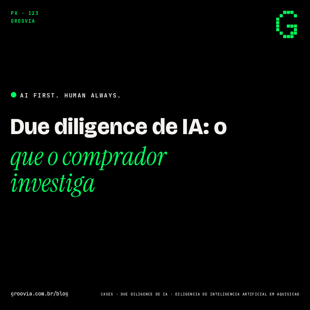 Capa do artigo: Due diligence de IA: o que o comprador investiga — Groovia, blog de estratégia e IA para lideranças