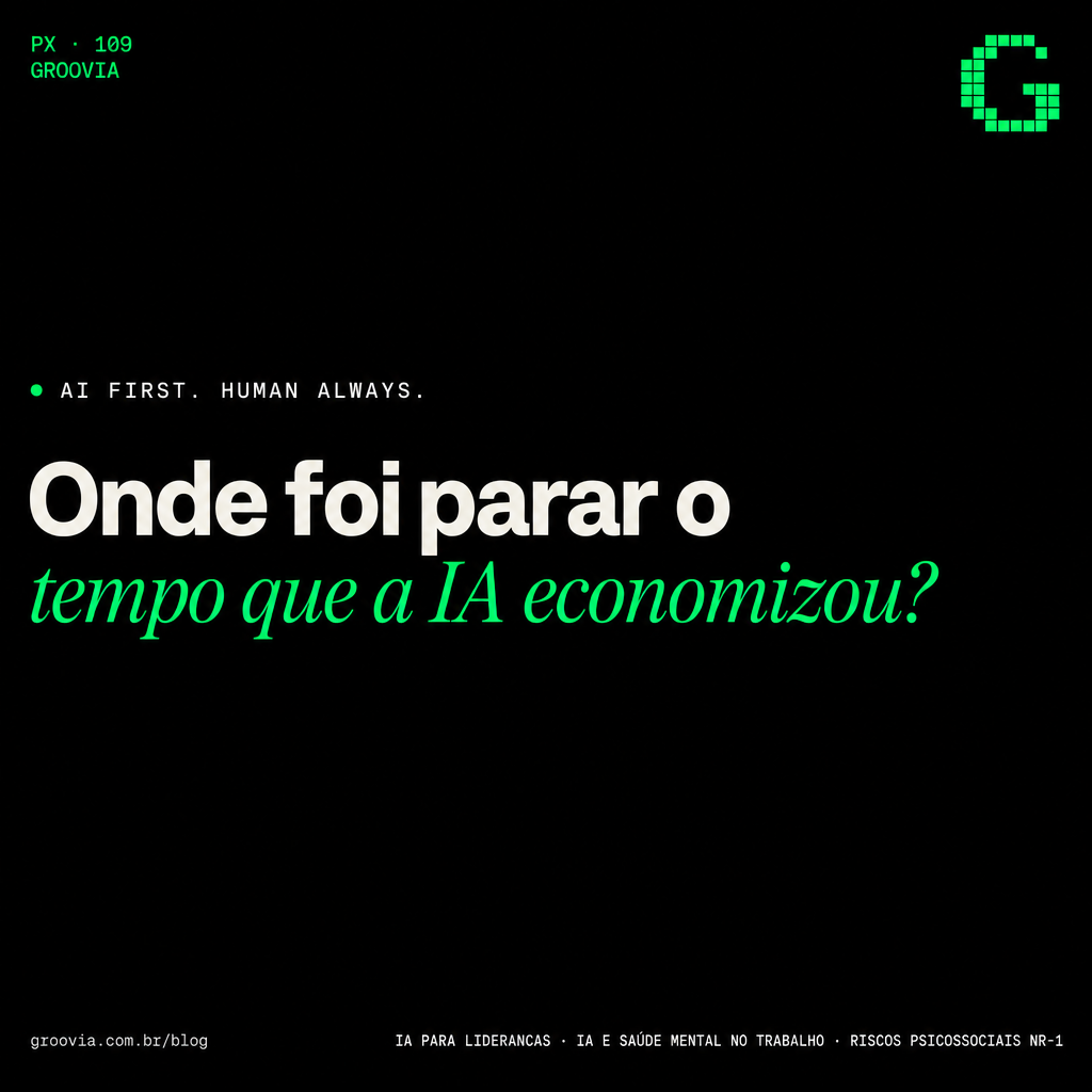 Capa do artigo Groovia: Onde foi parar o tempo que a IA economizou?