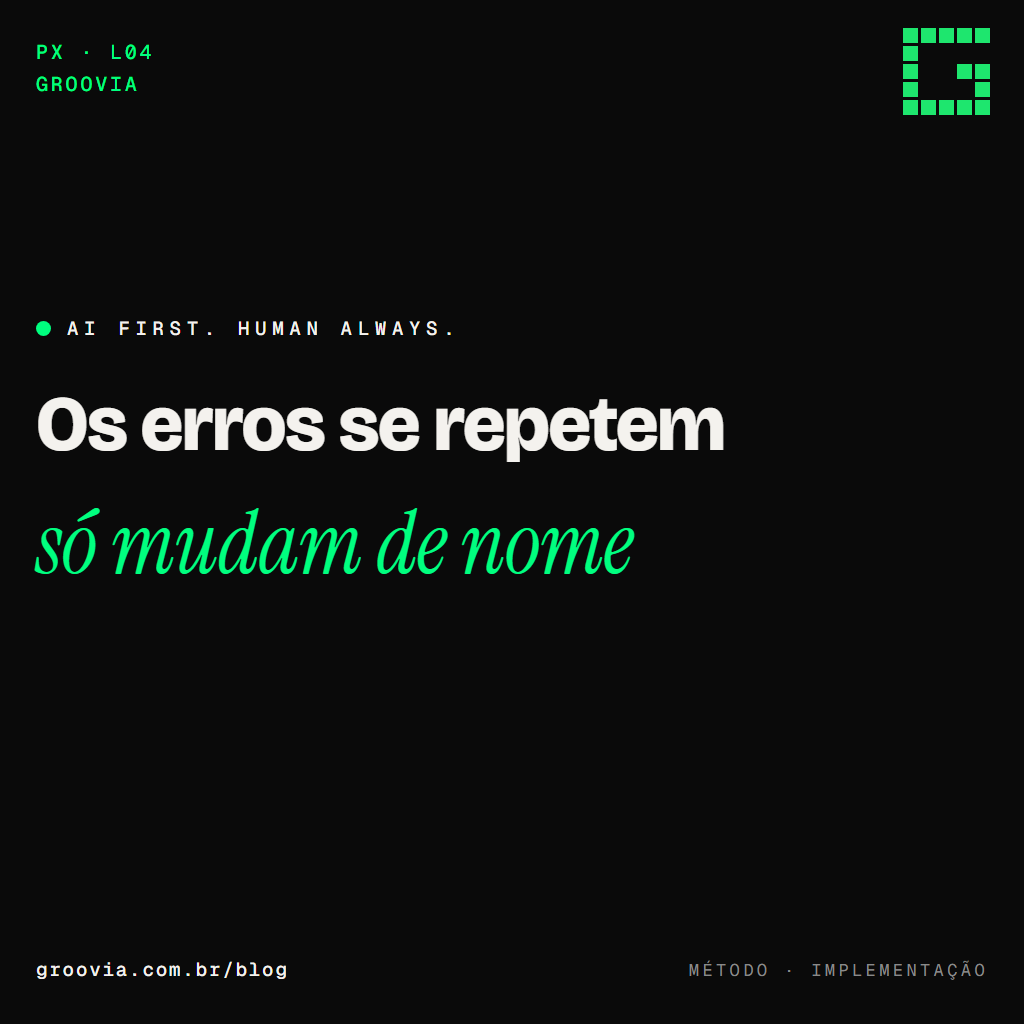 Capa do artigo "Erros na implementação de IA: os 10 que mais custam caro" — Os erros se repetem; só mudam de nome — Groovia, blog de estratégia e IA para lideranças