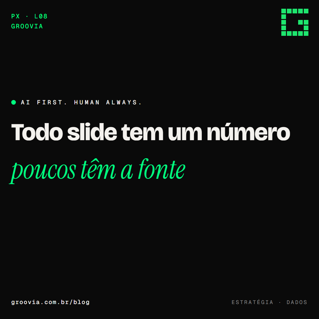 Capa do artigo "Estatísticas de IA nas empresas: 18 números com fonte" — Todo slide tem um número; poucos têm a fonte — Groovia, blog de estratégia e IA para lideranças