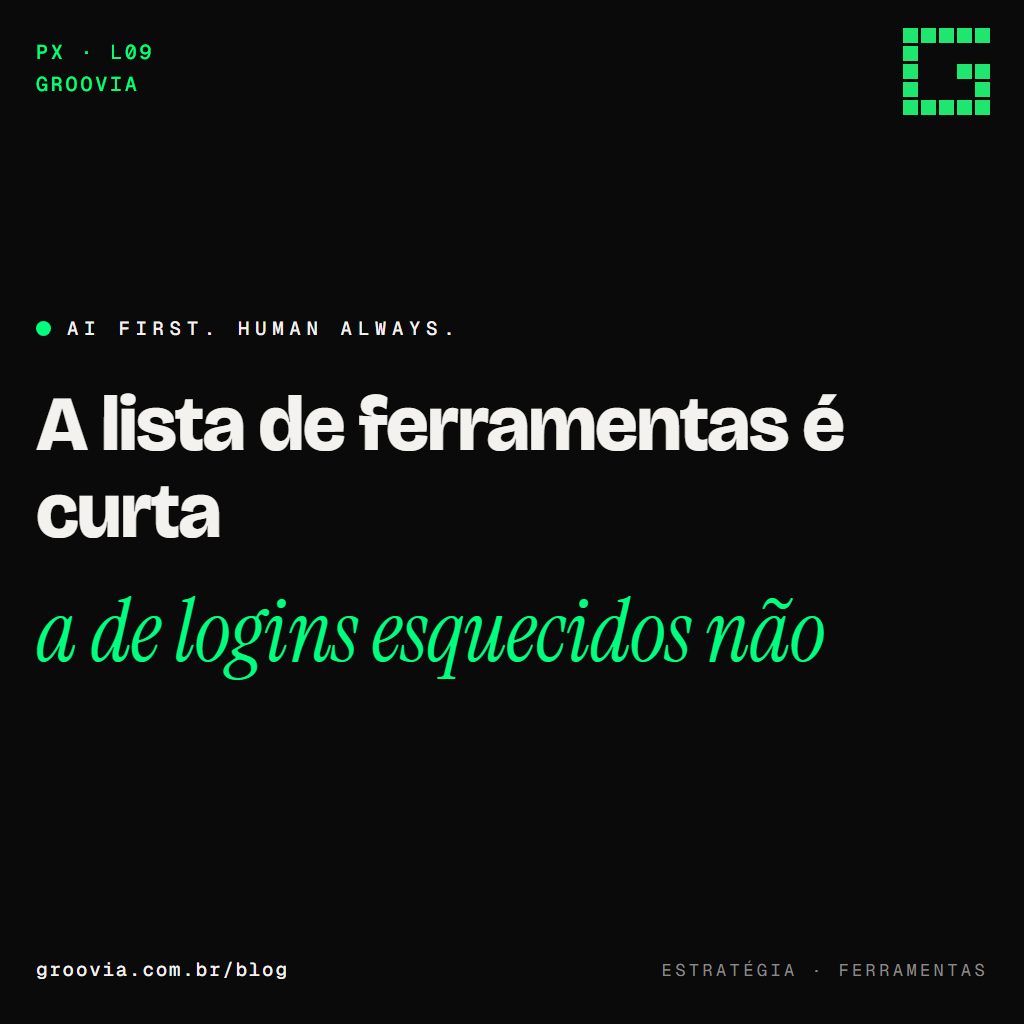 Capa do artigo "Ferramentas de IA para empresas: as 12 que valem o login" — A lista de ferramentas é curta; a de logins esquecidos não — Groovia, blog de estratégia e IA para lideranças