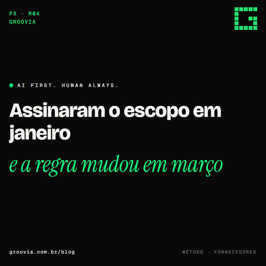 Capa do artigo "Os 5 formatos de contrato para implantar IA (e o risco que cada um transfere)" — Assinaram o escopo em janeiro; e a regra mudou em março — Groovia, blog de estratégia e IA para lideranças