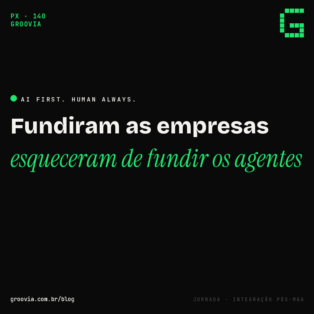 Capa do artigo "Fusão de empresas, fusão de agentes: o que ninguém avalia na integração pós-M&A" — Groovia, blog de estratégia e IA para lideranças