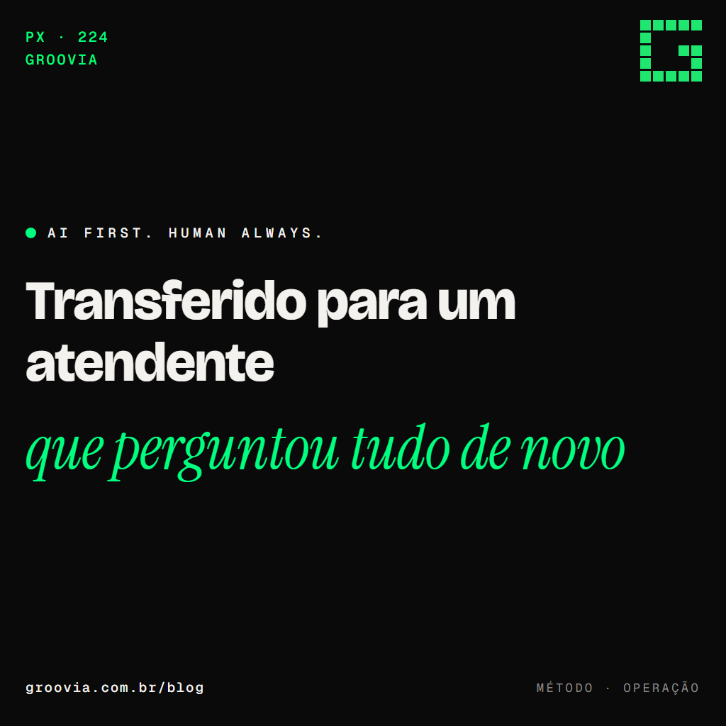 Capa do artigo "O handoff entre agente e pessoa: o que se perde na travessia" — Transferido para um atendente; que perguntou tudo de novo — Groovia, blog de estratégia e IA para lideranças