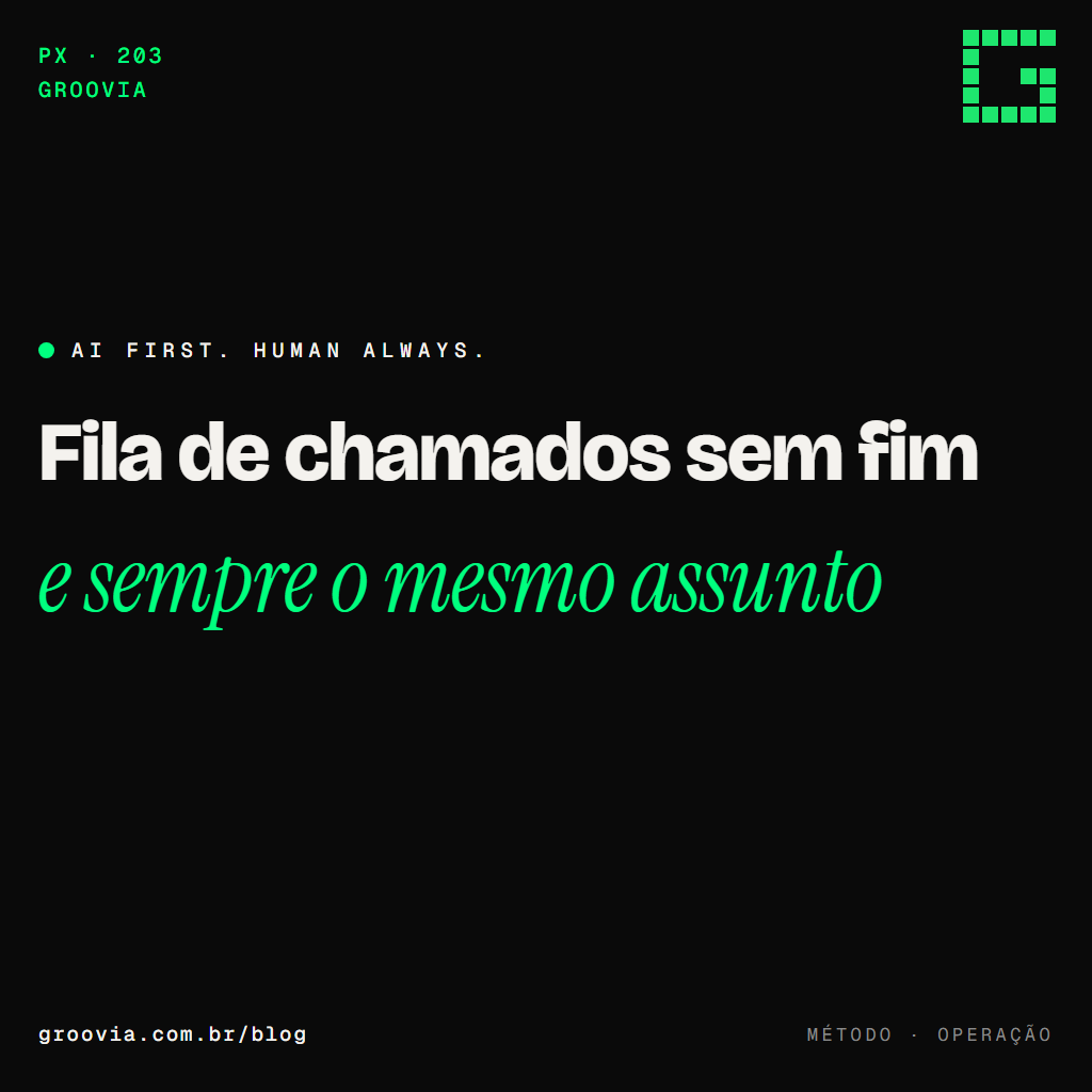 Capa do artigo "Helpdesk interno com IA: a mesma pergunta mil vezes por mês" — Fila de chamados sem fim; e sempre o mesmo assunto — Groovia, blog de estratégia e IA para lideranças