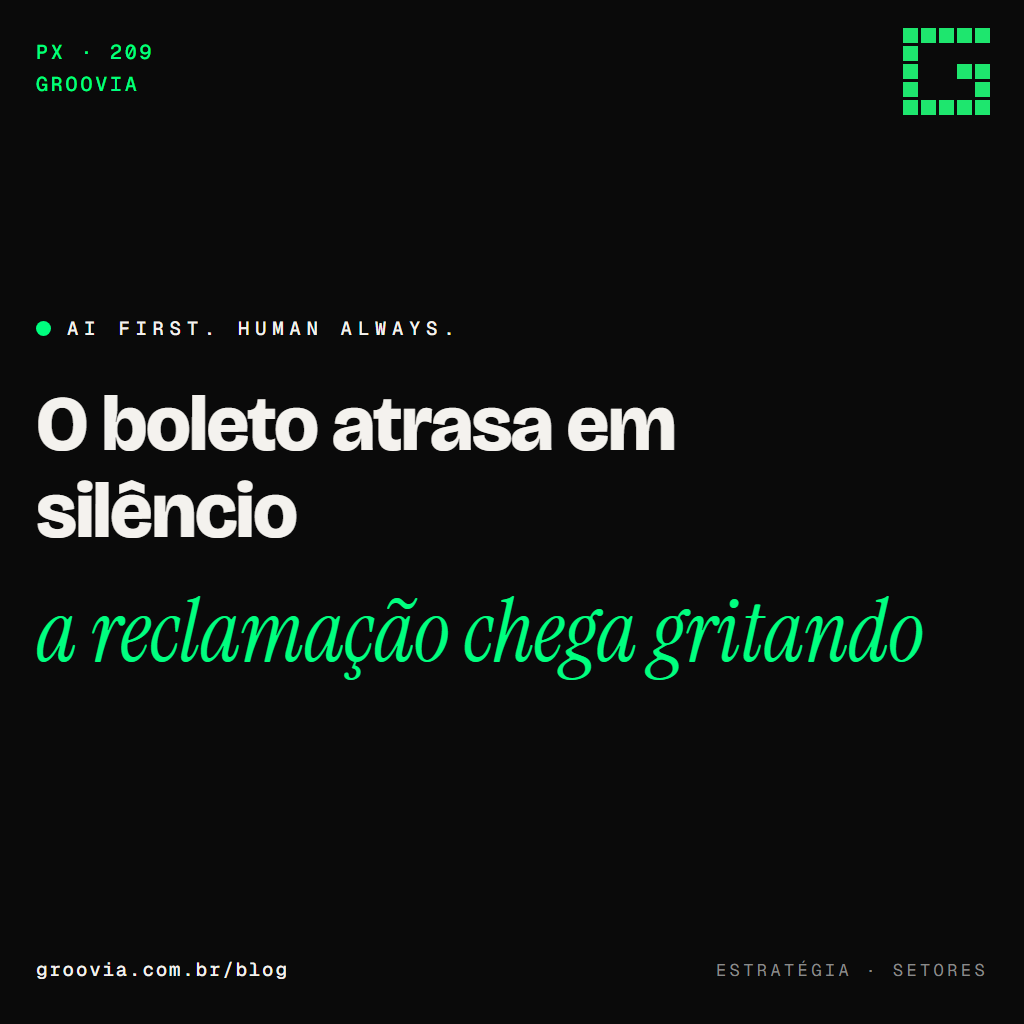 Capa do artigo "IA em administradora de condomínios: mil síndicos, a mesma segunda-feira" — O boleto atrasa em silêncio; a reclamação chega gritando — Groovia, blog de estratégia e IA para lideranças