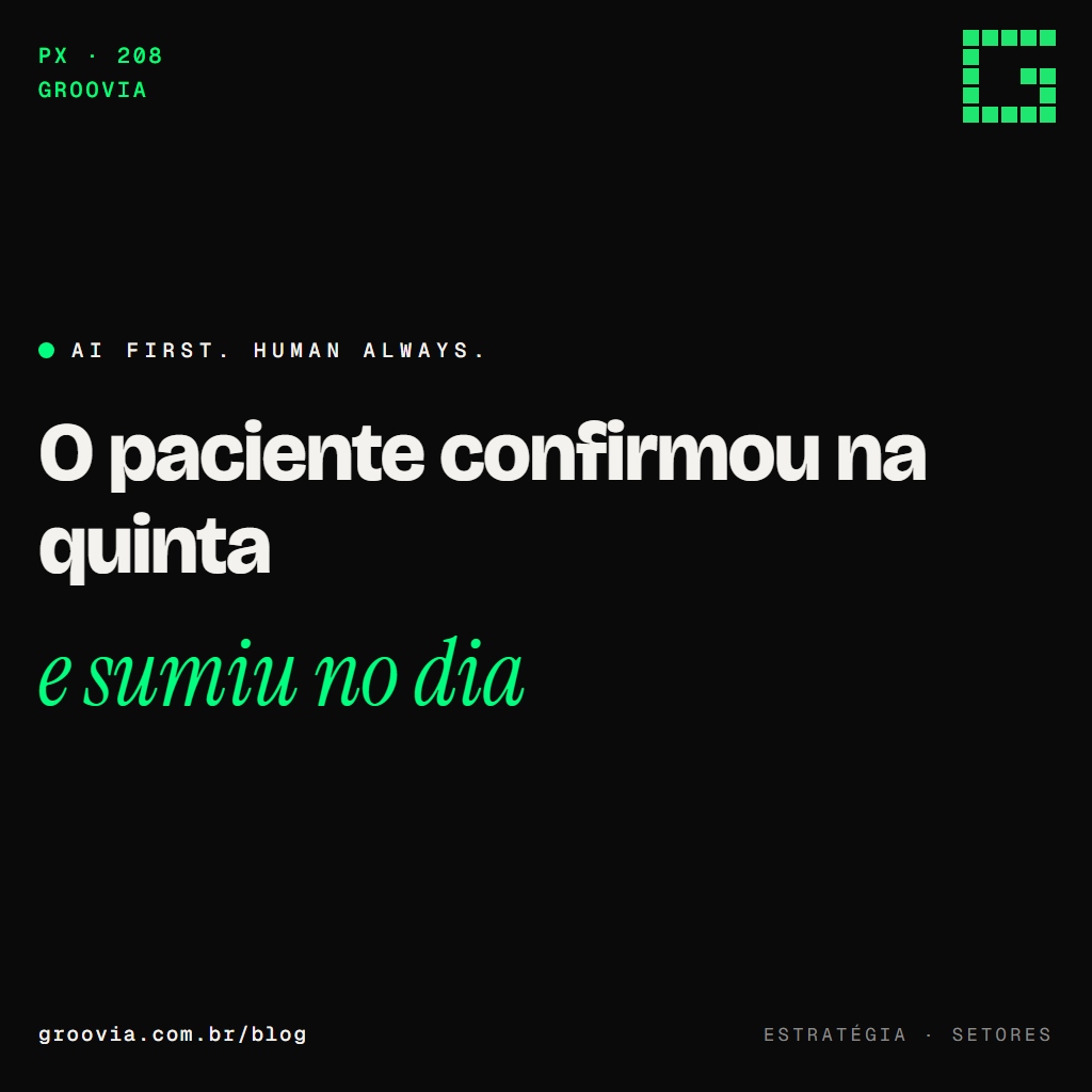 Capa do artigo "IA em clínica e consultório: agenda cheia no papel, cadeira vazia na prática" — O paciente confirmou na quinta; e sumiu no dia — Groovia, blog de estratégia e IA para lideranças