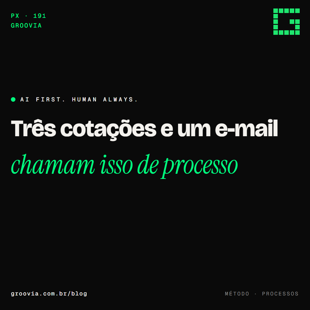 Capa do artigo "IA em compras e suprimentos: cotação, contrato e o fornecedor que some" — Três cotações e um e-mail; chamam isso de processo — Groovia, blog de estratégia e IA para lideranças