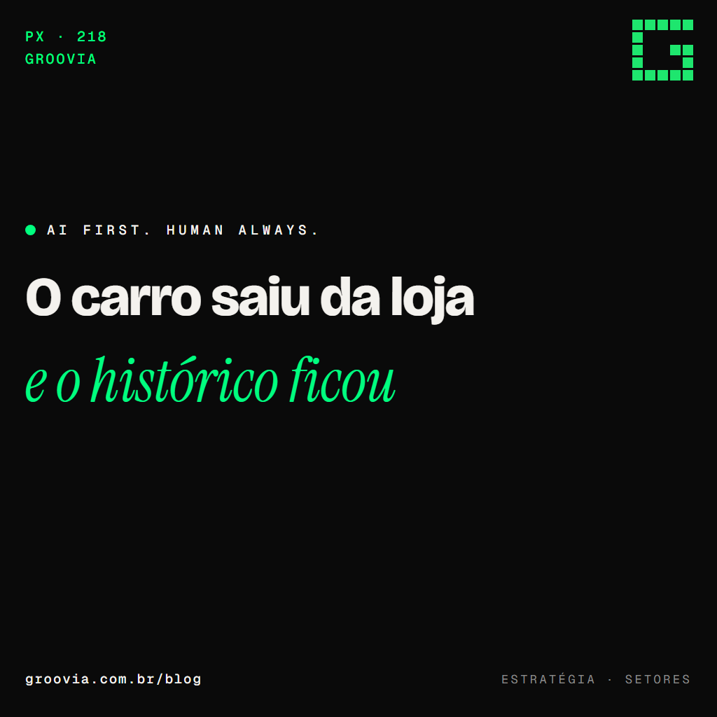 Capa do artigo "IA em concessionária: três negócios no mesmo CNPJ e nenhum se fala" — O carro saiu da loja; e o histórico ficou — Groovia, blog de estratégia e IA para lideranças