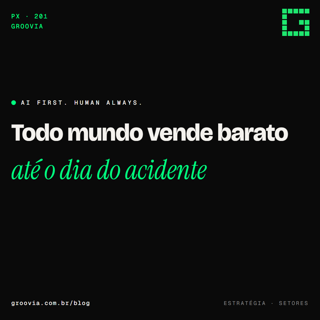 Capa do artigo "IA em corretora de seguros: cotação, renovação e o sinistro que julga tudo" — Todo mundo vende barato; até o dia do acidente — Groovia, blog de estratégia e IA para lideranças