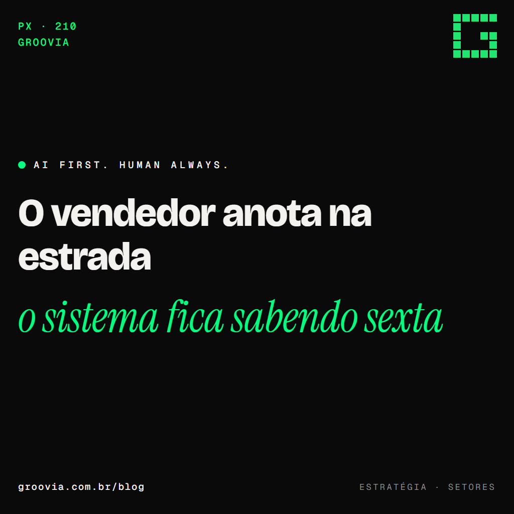 Capa do artigo "IA em distribuidora e atacado: o pedido que se perde entre a rua e o estoque" — O vendedor anota na estrada; o sistema fica sabendo sexta — Groovia, blog de estratégia e IA para lideranças