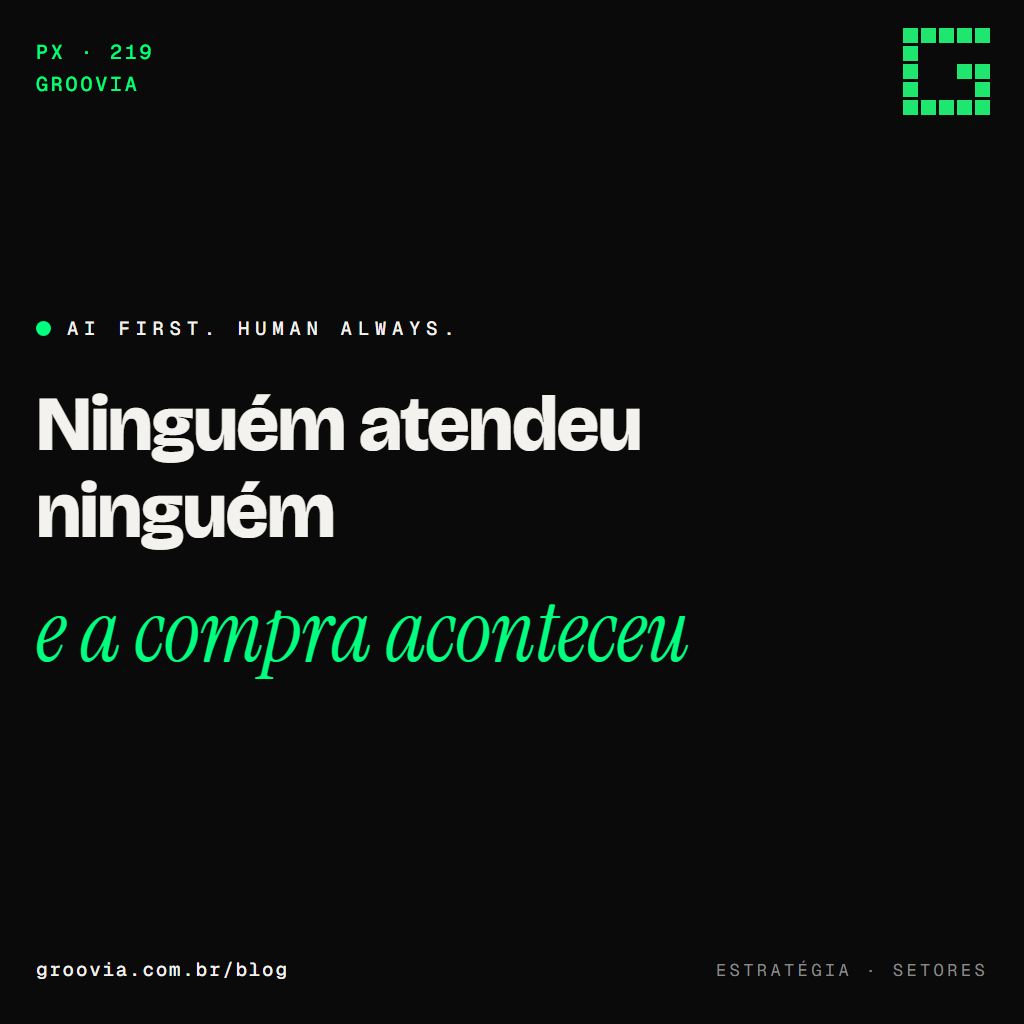 Capa do artigo "IA em e-commerce: a venda sem vendedor e a régua que não é sua" — Ninguém atendeu ninguém; e a compra aconteceu — Groovia, blog de estratégia e IA para lideranças