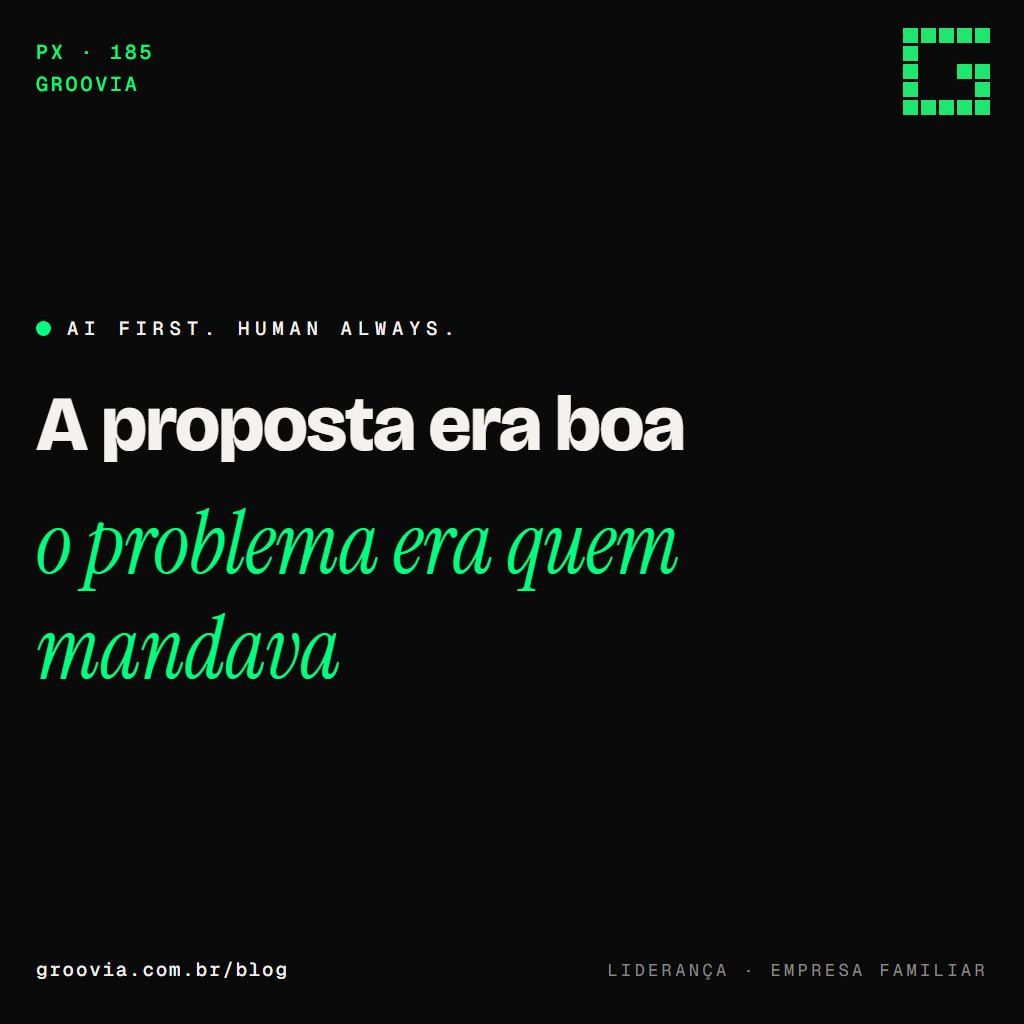 Capa do artigo "IA em empresa familiar: duas gerações na mesma mesa" — A proposta era boa; o problema era quem mandava — Groovia, blog de estratégia e IA para lideranças