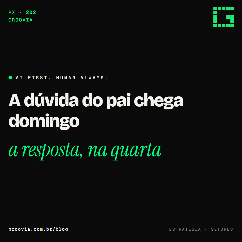 Capa do artigo "IA em escola: o que muda na secretaria antes de mudar na sala de aula" — A dúvida do pai chega domingo; a resposta, na quarta — Groovia, blog de estratégia e IA para lideranças