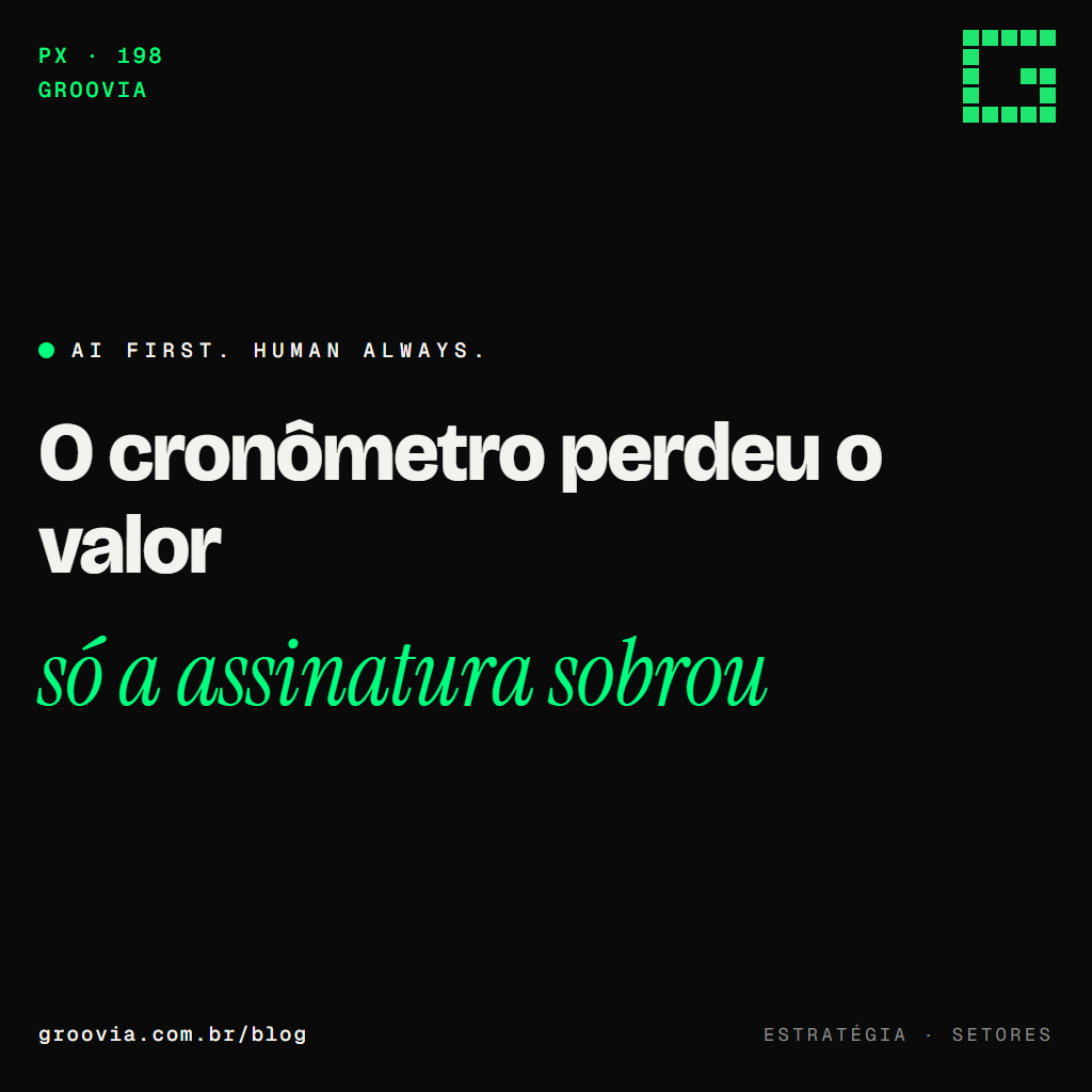 Capa do artigo "IA em escritório de advocacia: o que automatizar quando se vende hora" — O cronômetro perdeu o valor; só a assinatura sobrou — Groovia, blog de estratégia e IA para lideranças