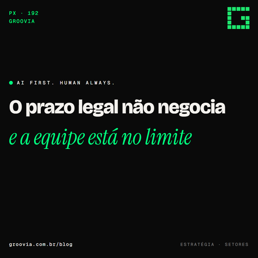 Capa do artigo "IA em escritório de contabilidade: o que automatizar antes do fechamento" — O prazo legal não negocia; e a equipe está no limite — Groovia, blog de estratégia e IA para lideranças