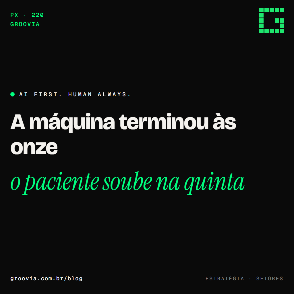 Capa do artigo "IA em laboratório de análises: o laudo pronto e o resultado parado" — A máquina terminou às onze; o paciente soube na quinta — Groovia, blog de estratégia e IA para lideranças