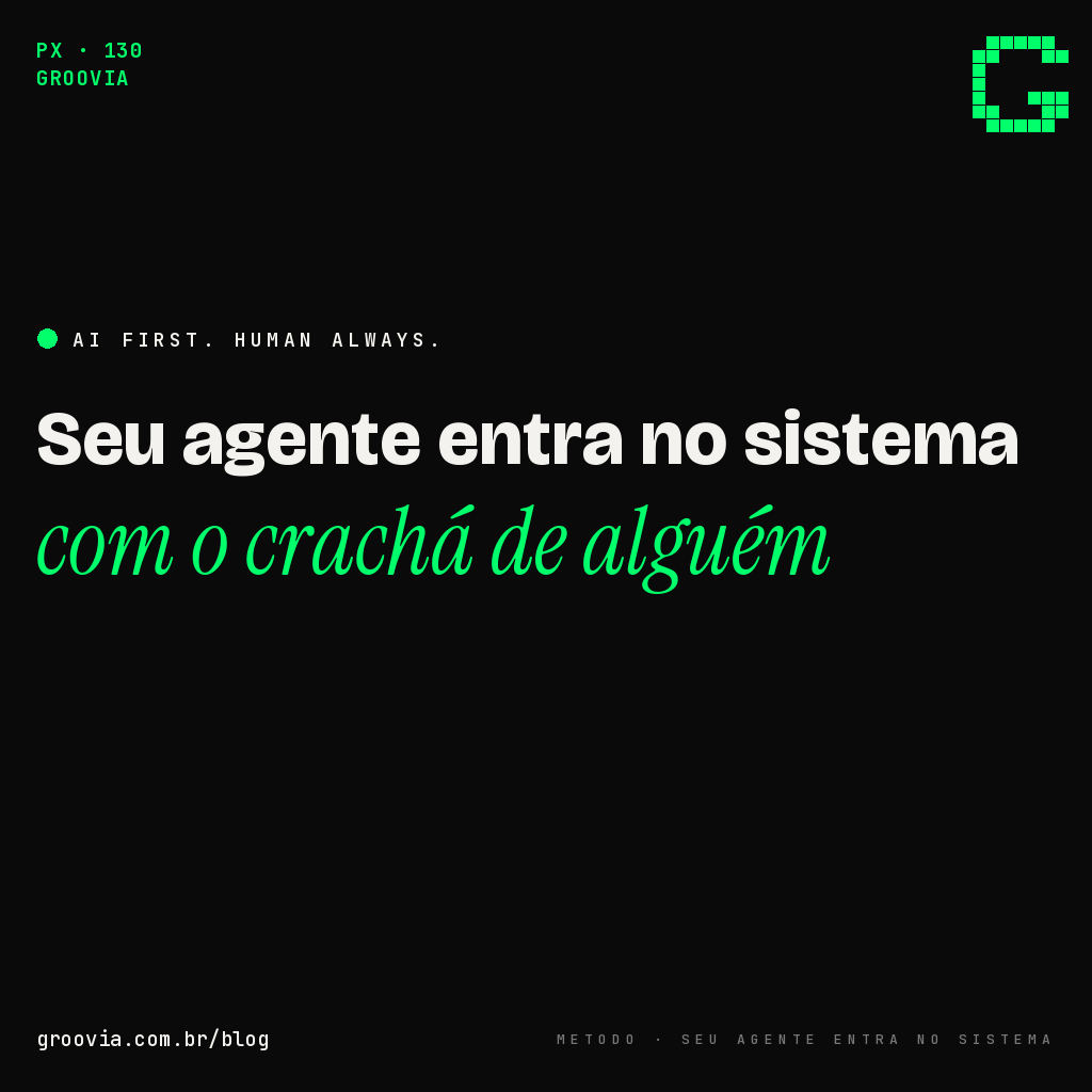 Capa do artigo com a chamada "Seu agente entra no sistema com o crachá de alguém" — Groovia, blog de estratégia e IA para lideranças
