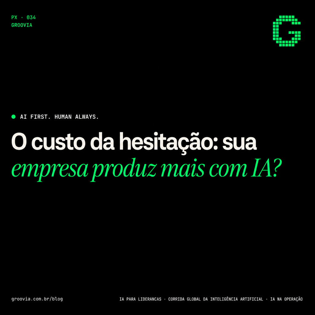 Capa do artigo Groovia: O custo da hesitação: sua empresa produz mais com IA?