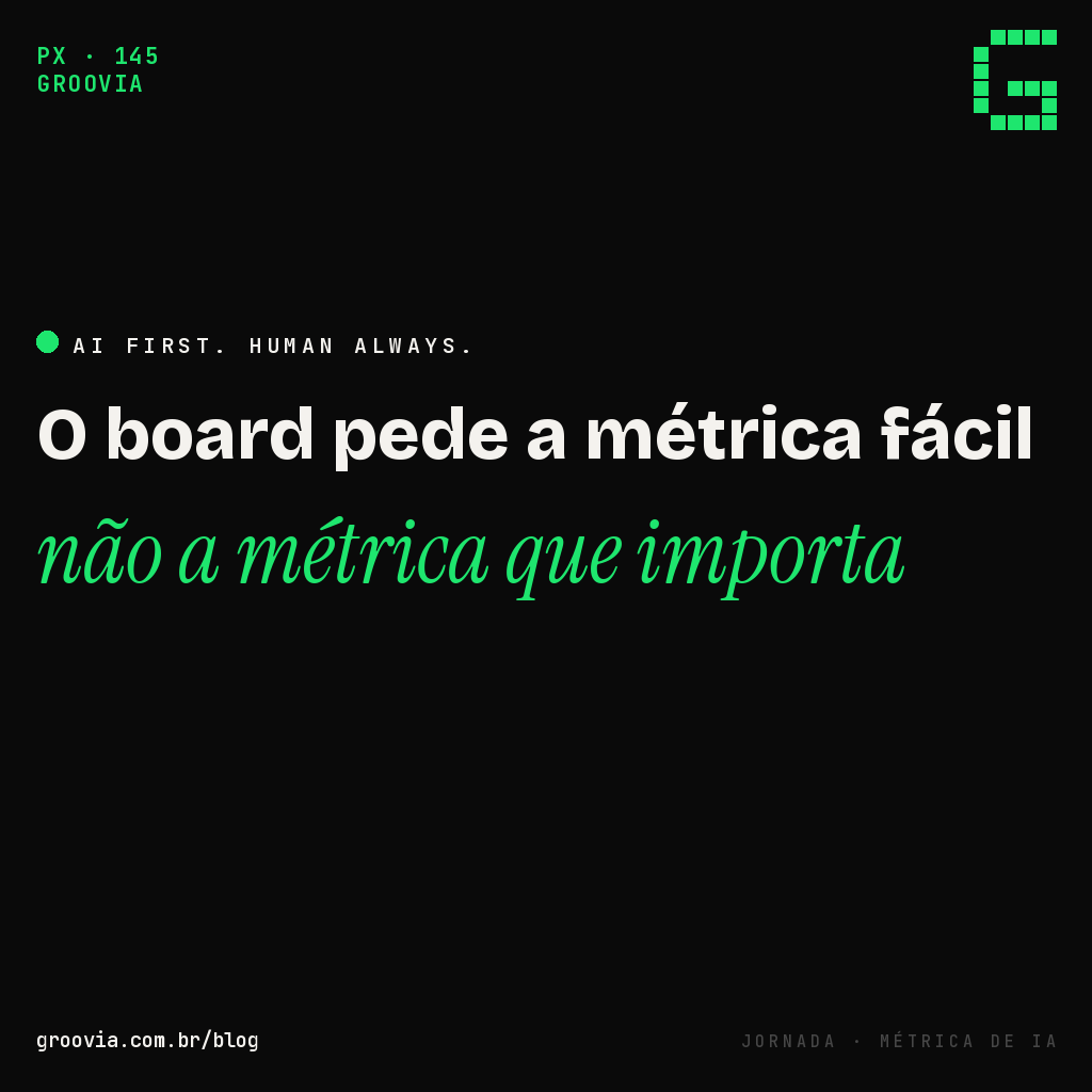 Capa do artigo "A métrica de IA que o seu board pede (e a métrica que deveria pedir)" — Groovia, blog de estratégia e IA para lideranças
