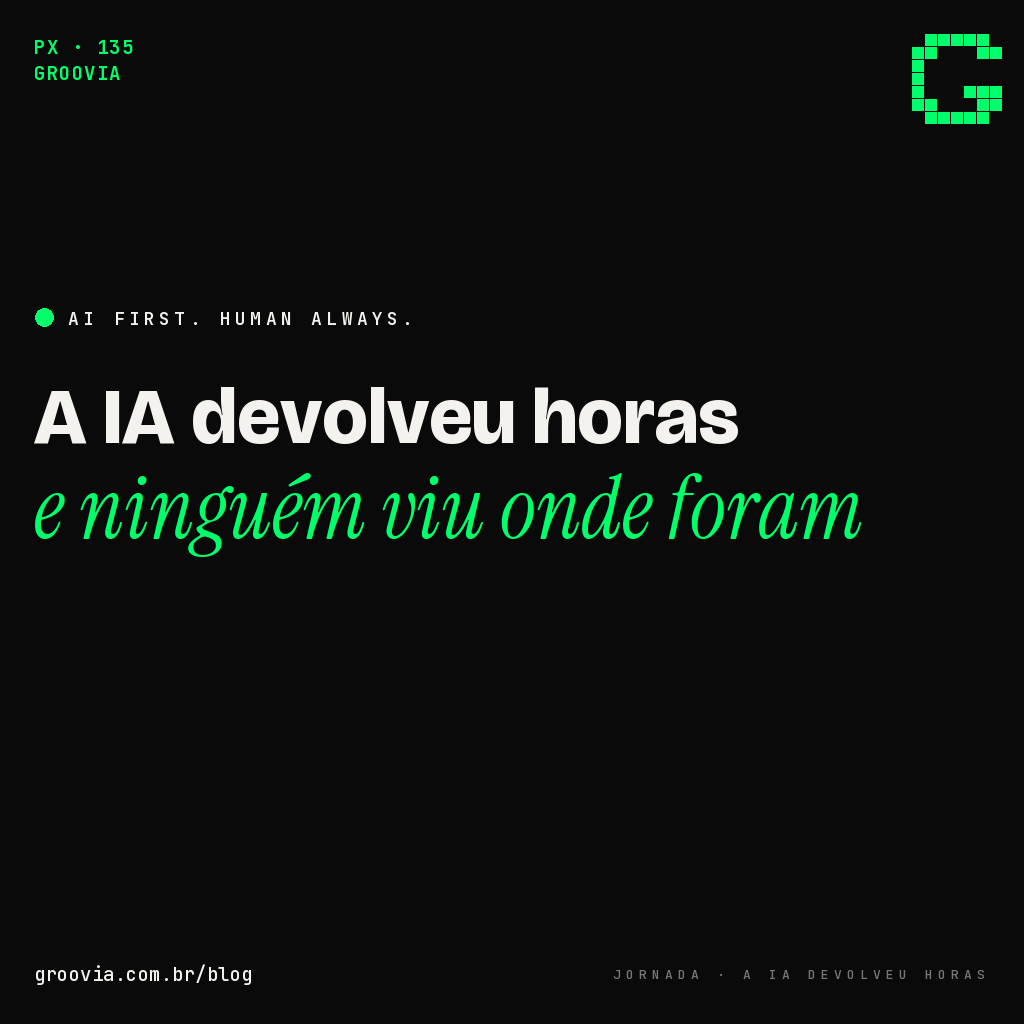 Capa do artigo com a chamada "A IA devolveu horas e ninguém viu onde foram" — Groovia, blog de estratégia e IA para lideranças