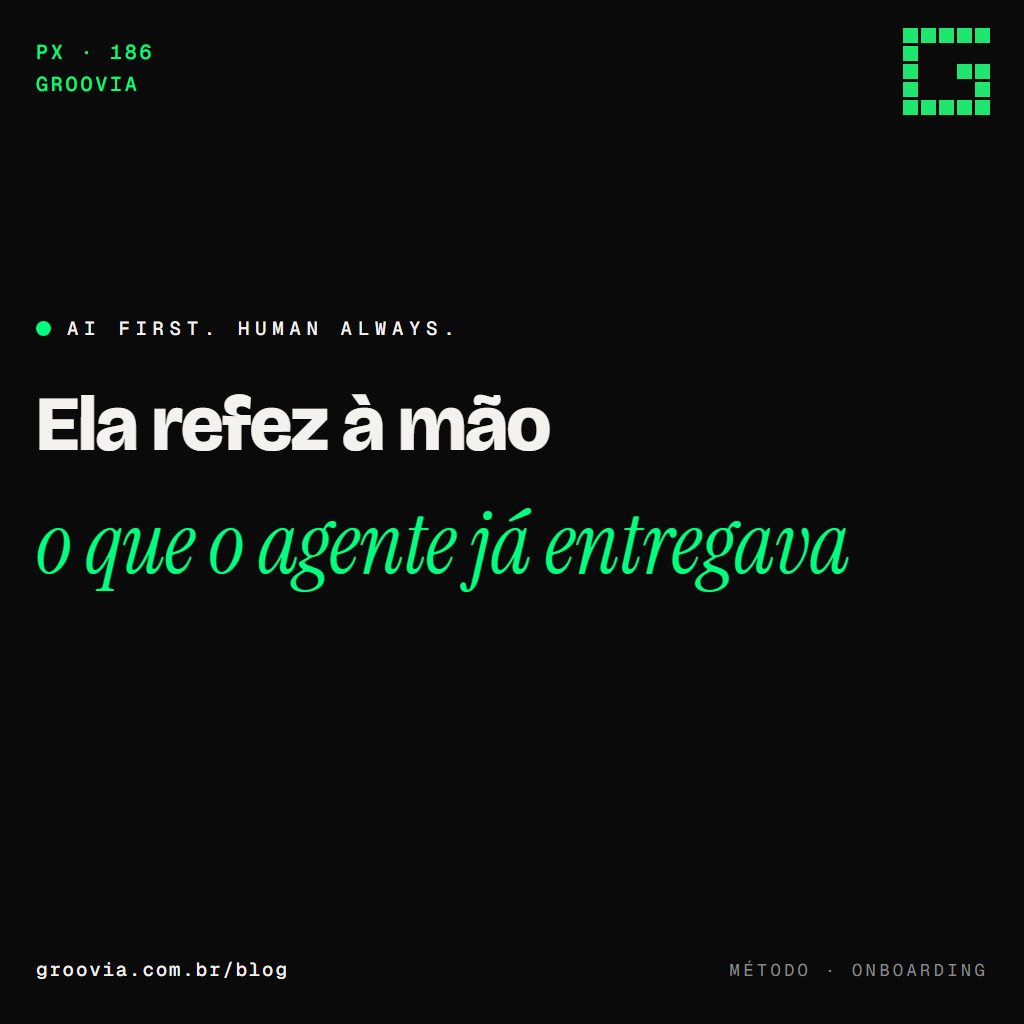 Capa do artigo "Contratei uma pessoa para um time de agentes" — Ela refez à mão; o que o agente já entregava — Groovia, blog de estratégia e IA para lideranças