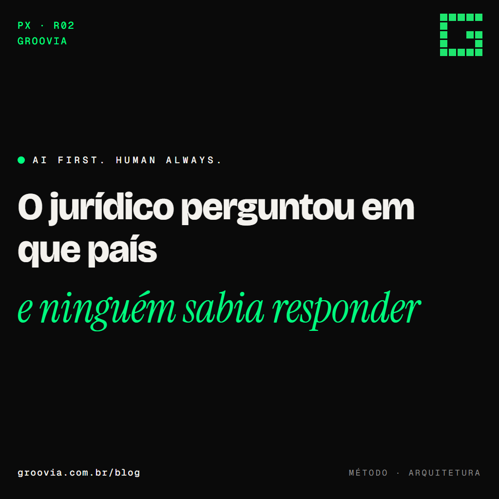 Capa do artigo "Onde rodar a IA da empresa: as 5 opções e o que cada uma custa" — O jurídico perguntou em que país; e ninguém sabia responder — Groovia, blog de estratégia e IA para lideranças