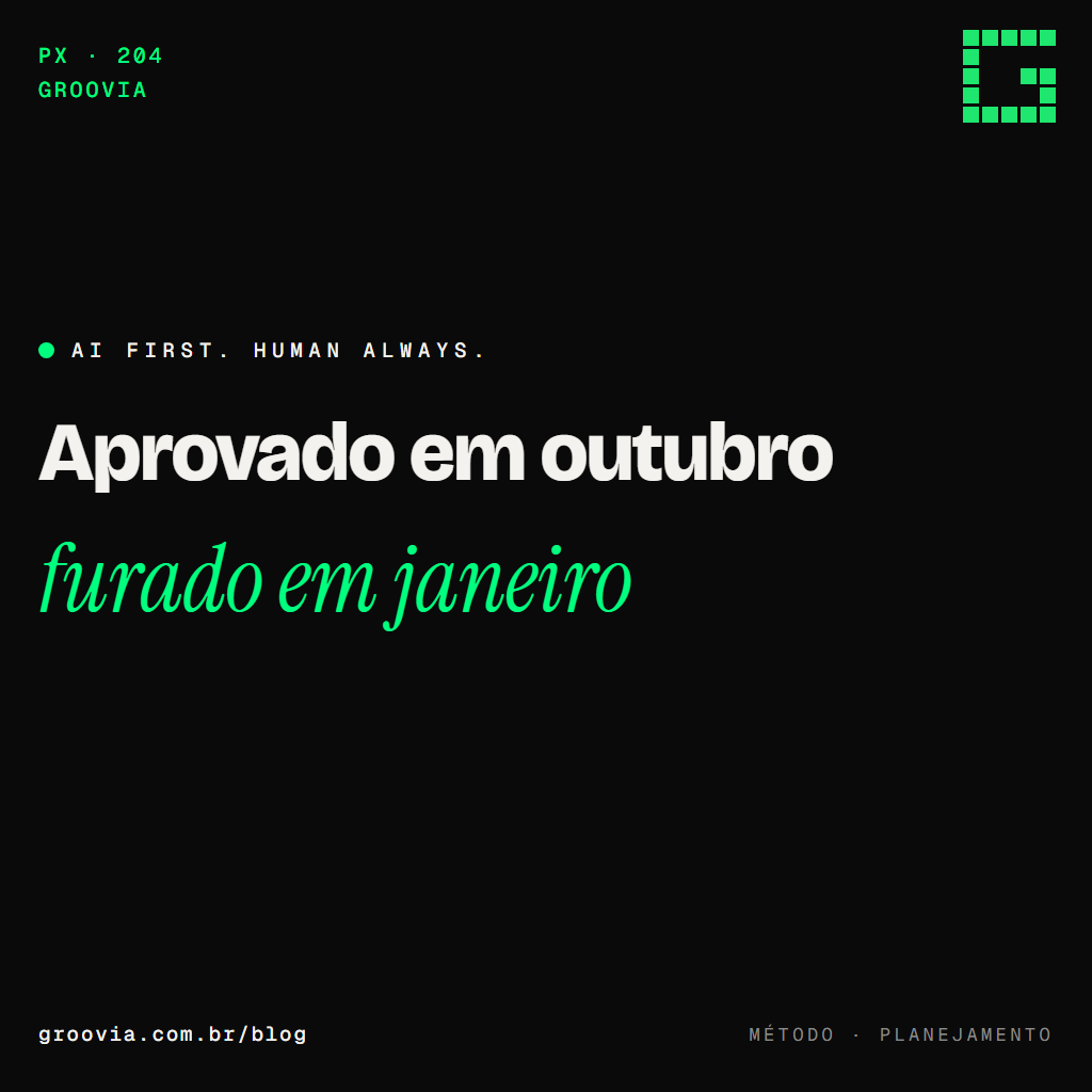 Capa do artigo "Orçamento anual com IA: a planilha que nasce vencida" — Aprovado em outubro; furado em janeiro — Groovia, blog de estratégia e IA para lideranças