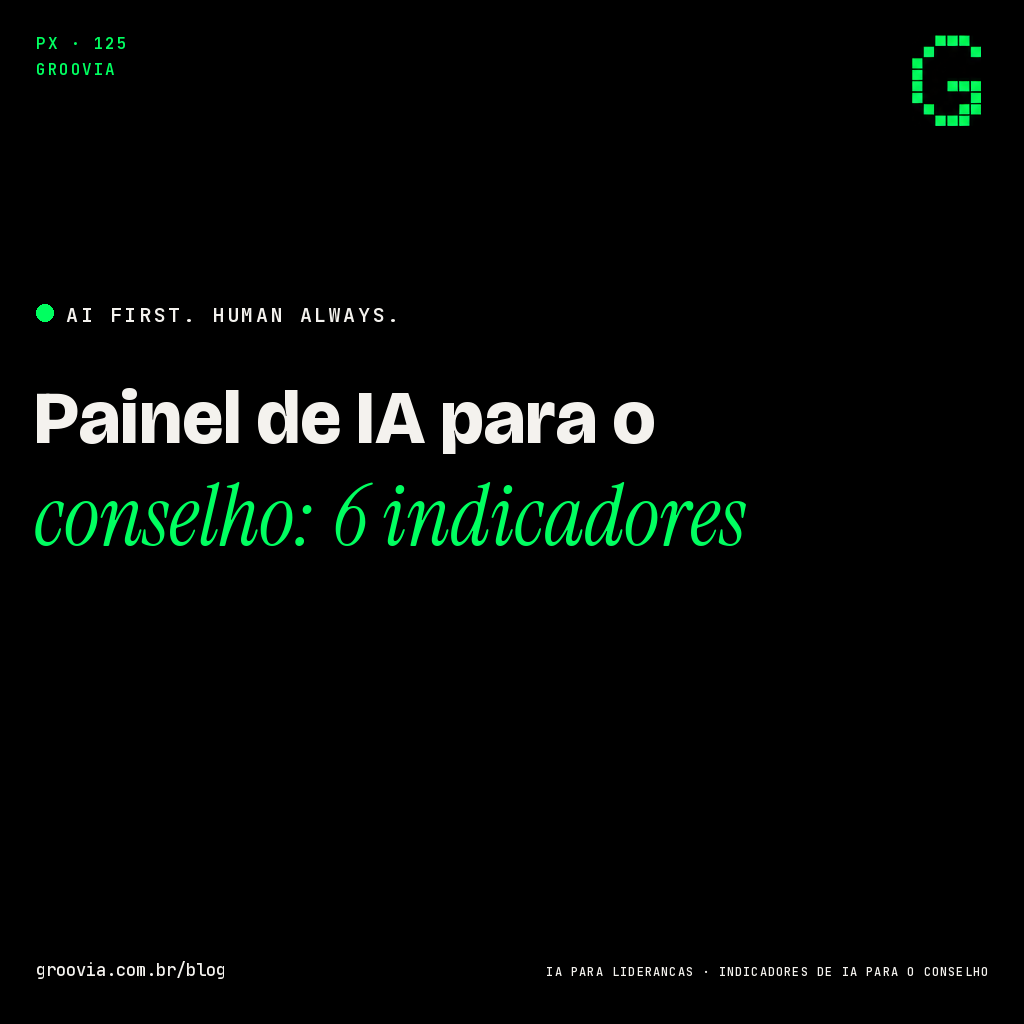 Capa do artigo: Painel de IA para o conselho: 6 indicadores — Groovia, blog de estratégia e IA para lideranças