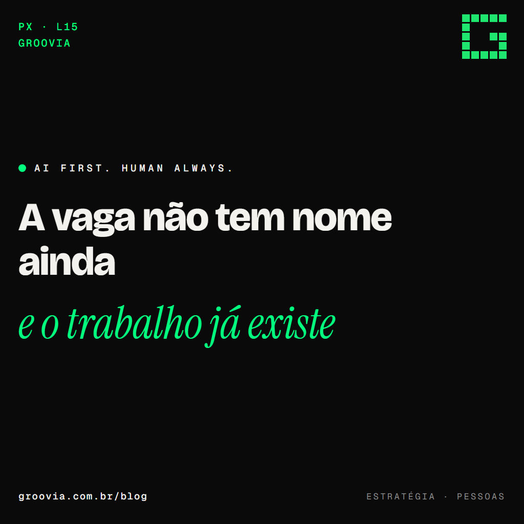 Capa do artigo "Os 8 papéis novos que a IA cria no organograma" — A vaga não tem nome ainda; e o trabalho já existe — Groovia, blog de estratégia e IA para lideranças