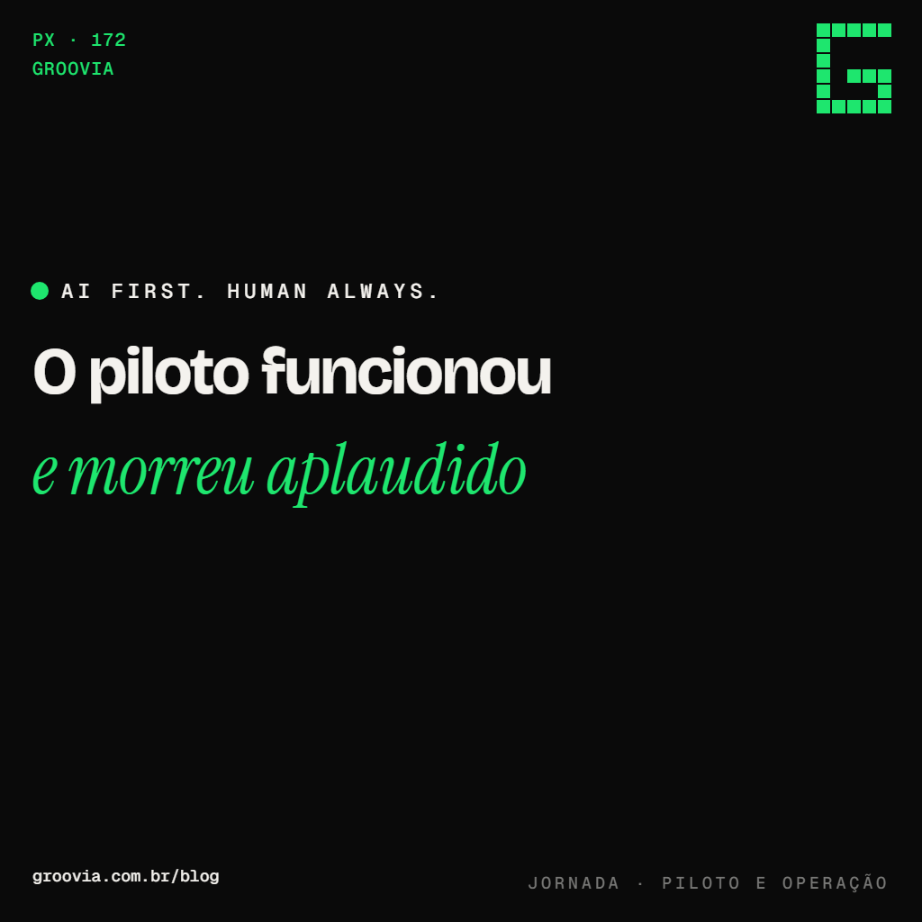 Capa do artigo "O piloto de IA que deu certo e ficou sem dono" — O piloto funcionou; e morreu aplaudido — Groovia, blog de estratégia e IA para lideranças