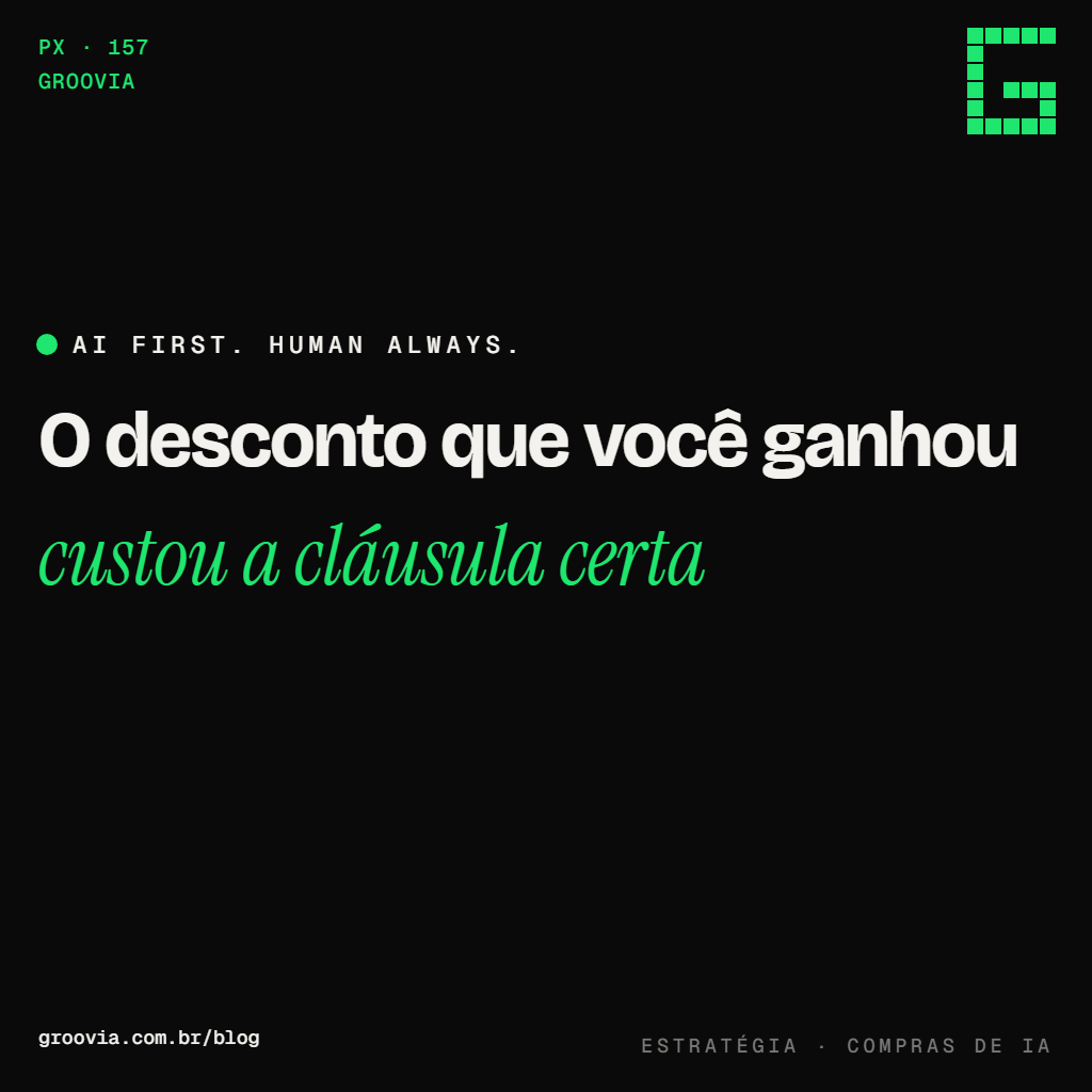 Capa do artigo "Procurement de IA: como a área de compras avalia fornecedor sem virar refém" — O desconto que você ganhou; custou a cláusula certa — Groovia, blog de estratégia e IA para lideranças
